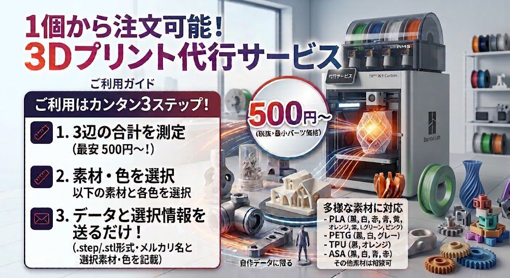 メルカリShops 3Dプリント代行